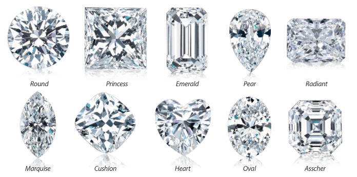 4cs diamond shapes Gurukrupa Export - Diamond Jewellery Manufacturer in India